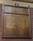 Vicars